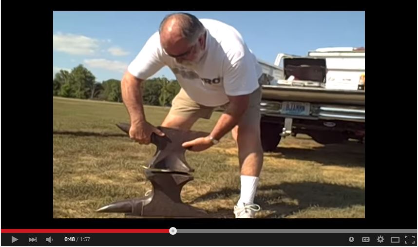 What is anvil shooting